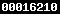 blogger analytics