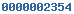 blogspot hit counter