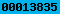 blogspot visit counter