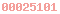 counter on blogger