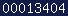 drupal stats
