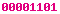 blogger counter