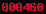 visit counter for blogspot