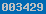 wordpress counter