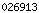 blogspot hit counter