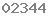 blogspot statistics
