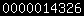 blogger counter