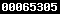 blogger counter