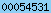 blogger web statistics