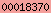 blogspot hit counter