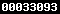 blogger analytics