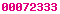 blogger analytics