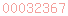 blogspot statistics