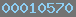 blogger counter