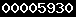 counter on blogger