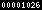 blogger web statistics