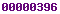 blogspot statistics