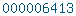 blogger analytics