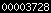 blogspot statistics