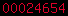 blogger counter
