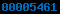 blogger statistics