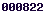 blogger statistics