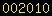 blogger statistics