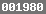 blogger statistics