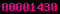 blogger counter