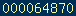 tumblr stats