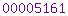 blogspot hit counter