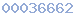 blogger hit counter