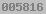 blogspot statistics