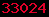 blogger web statistics