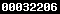 blogspot hit counter