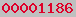 blogger analytics