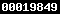 blogger statistics