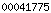 wordpress stat