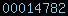 blogspot statistics