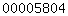 blogspot statistics