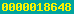 blogger analytics
