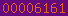 blogger counter