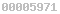 wordpress analytics