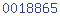 blogspot statistics