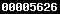 blogger statistics