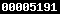 blogspot statistics