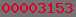blogspot statistics