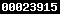 blogger analytics
