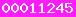 wordpress stats