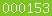 blogspot stats